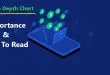 bitcoin-depth-chart-importance