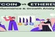 bitcoin-vs-ethereum-performance