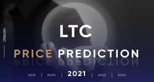 litecoin-price-prediction