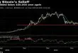 latest-bitcoin-slide