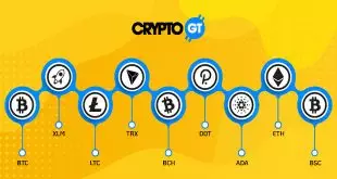 cryptogt-review