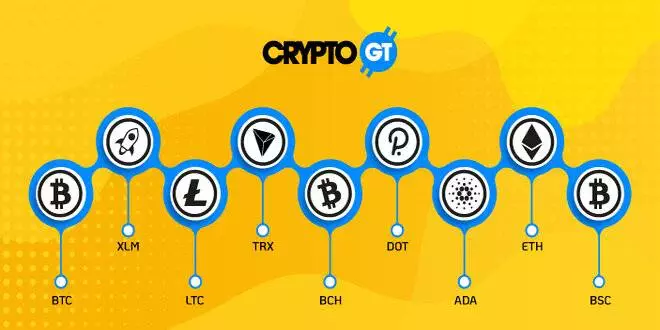 cryptogt-review