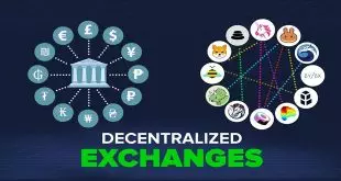decentralized-exchanges