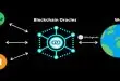 blockchain-oracles