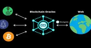 blockchain-oracles