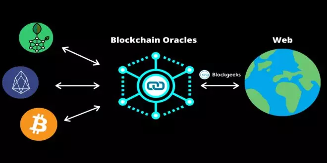 blockchain-oracles