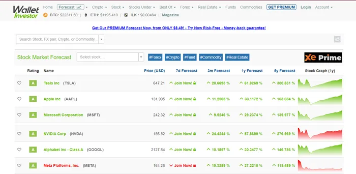 wallet-investor
