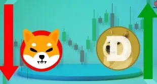 dogecoin-price-hike
