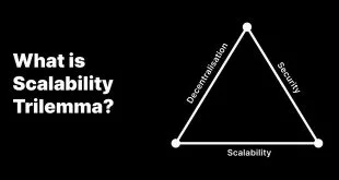 blockchain-scalability-trilemma